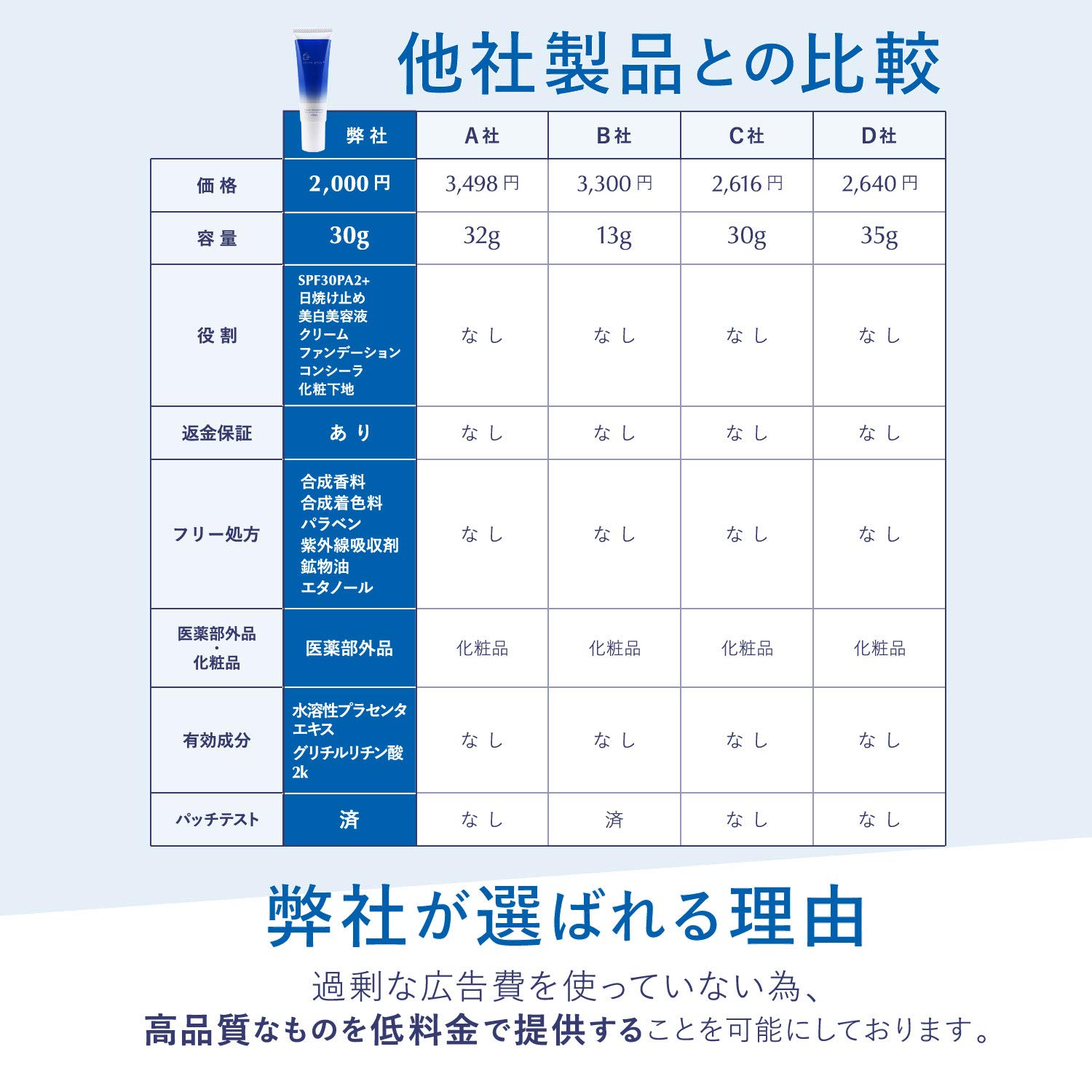 Amazon.co.jp: 美白 保湿 BBクリーム 【医薬部外品】 シミ そばかす